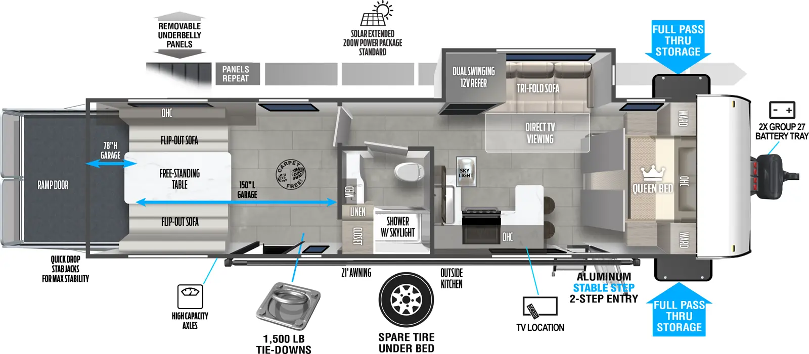 Salem Fsx 290RTK Floorplan